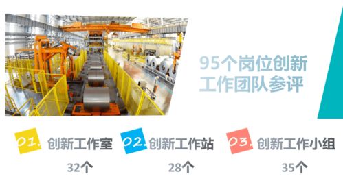 創新 這次領獎我們 組團 來